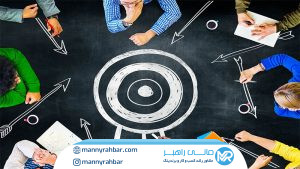 بهترین استراتژی‌های برندینگ موفق برای استارتاپ‌ها